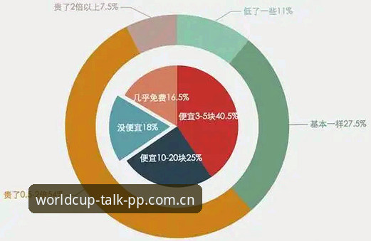 PP体育世界杯论道 APP 下载接口 看球20年,为啥我从“人人喊打”到安利朋友下这个APP?